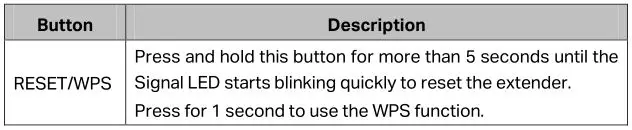 MERCUSUS 300Mbps Wi-Fi Range Extender - Button Explanation