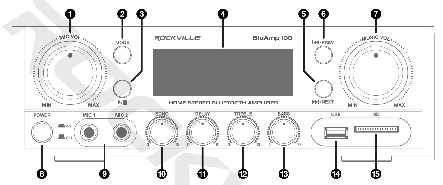 ROCKVILLE-Blu-Amp-100-Stereo-Bluetooth-Amplifier-2