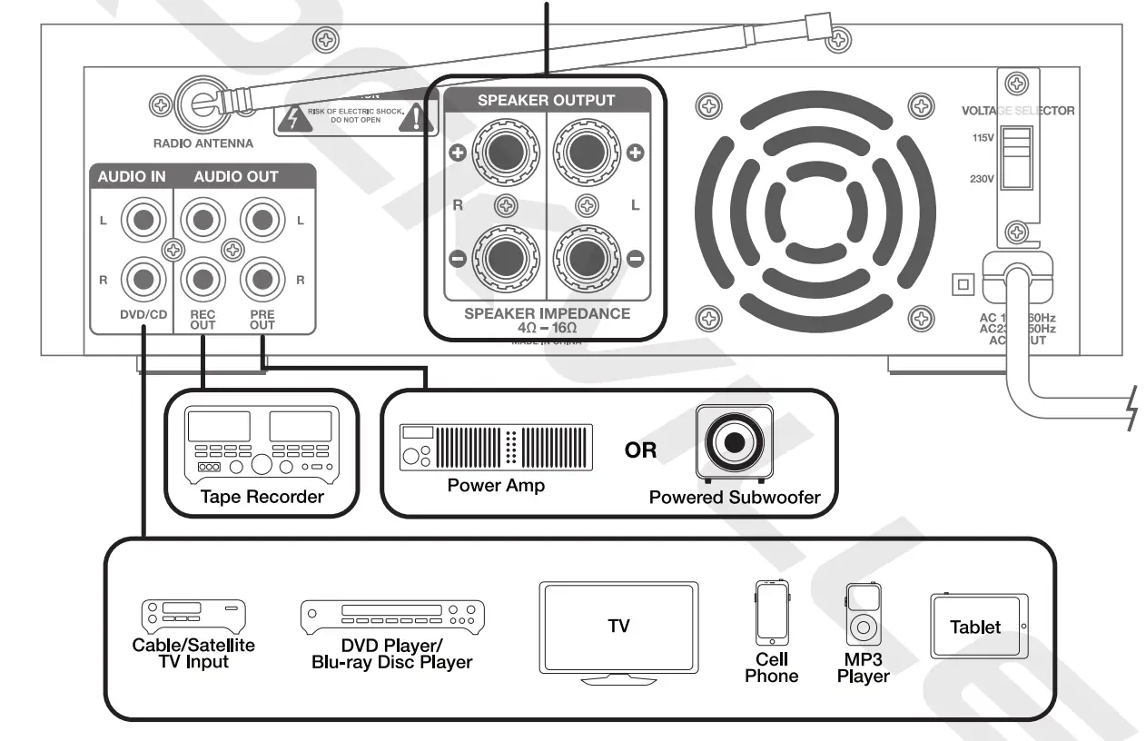 ROCKVILLE-Blu-Amp-100-Stereo-Bluetooth-Amplifier-4