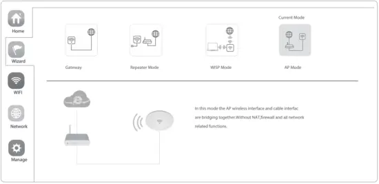 COMFAST 3.1 WEB Login from PC D
