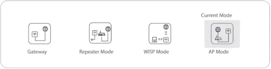 COMFAST 3.2 Other mode