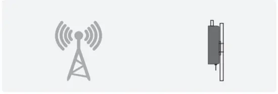 COMFAST Outdoor AP 4 Antennas Dual Band AP figure 3