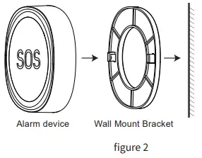 Technical parameters
