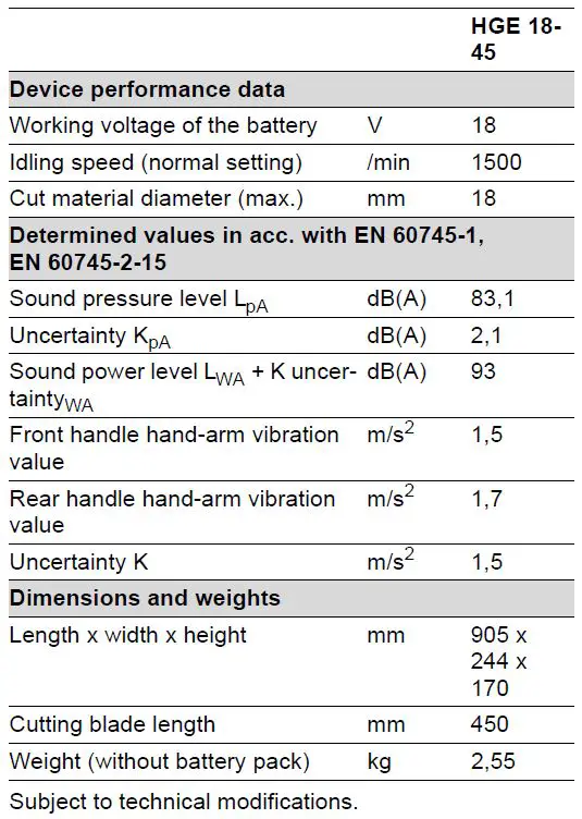 KARCHER -HGE-1845 -Cordless -Hedge -Trimmer -9