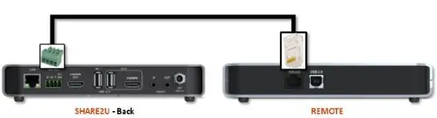 INOGENI SH2-REM Remote Controller for SHARE 2 Capture Device-fig2