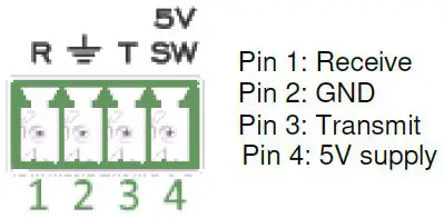 INOGENI SH2-REM Remote Controller for SHARE 2 Capture Device-fig3