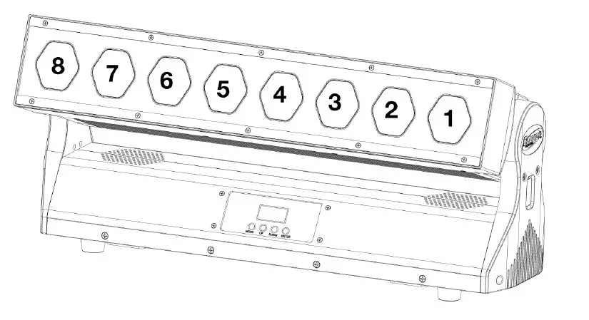ELATION Chorus Line 8 LED Bar Light FIG 7