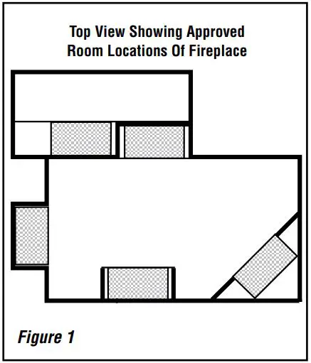 FIG 2 LOCATING YOUR IHP ELECTRIC FIREPLACE.JPG