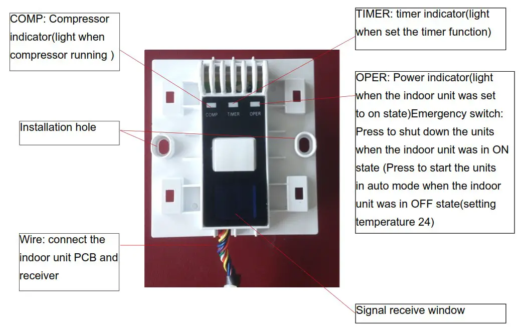 TRANE TRECEIV5AHA0DA Wireless Control Receiver for Concealed Unit - Ports and functions