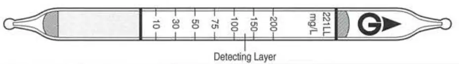 GASTEC 221LL Chloride Ion Detector Tube-