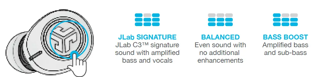 JLAB Air ANC Earbuds 4