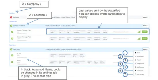 AQUALABO AquaConnect Autonomous Wireless Real-Time Communication Solution - figure 2