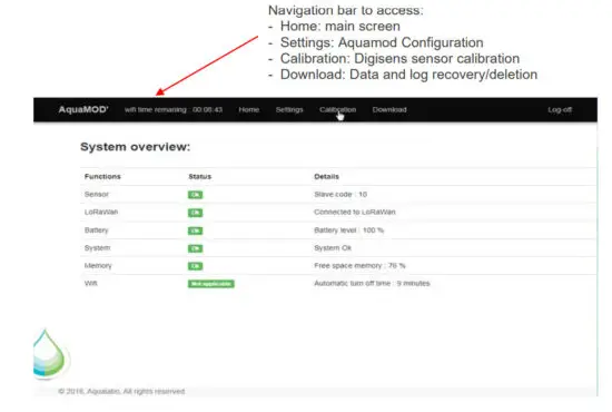 AQUALABO AquaConnect Autonomous Wireless Real-Time Communication Solution - figure 7