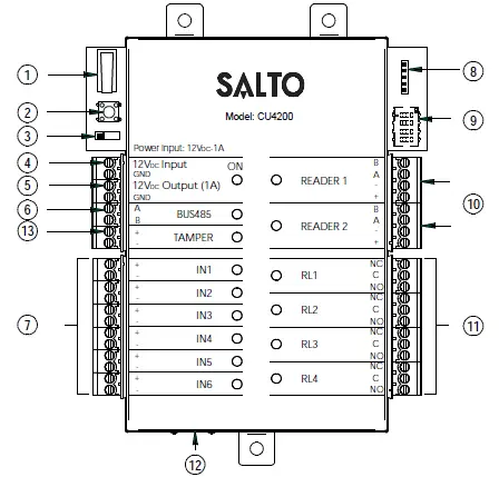 SALTO-CU4200-XS4-Controller-FIG-5
