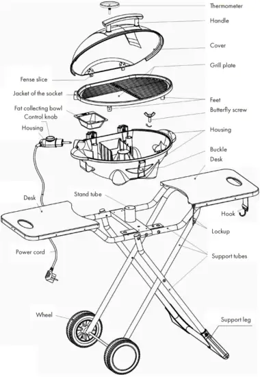 Klarstein 10033448 Electric Grill PRODUCT OVERVIEW 1
