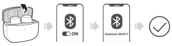 evatronics ET BH017 True Wireless Earbuds - fig 6