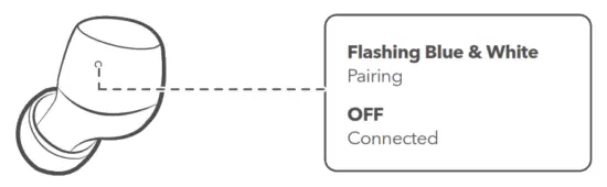 evatronics ET BH017 True Wireless Earbuds - fig 7