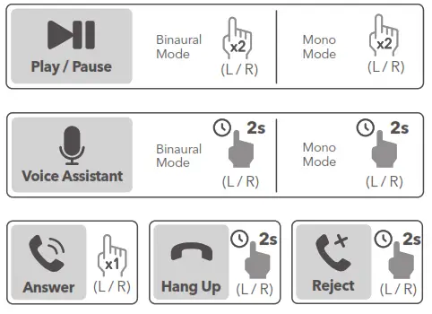 evatronics ET BH017 True Wireless Earbuds - fig 8