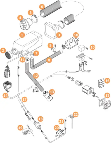 MV HEATING MY20 - Figure III