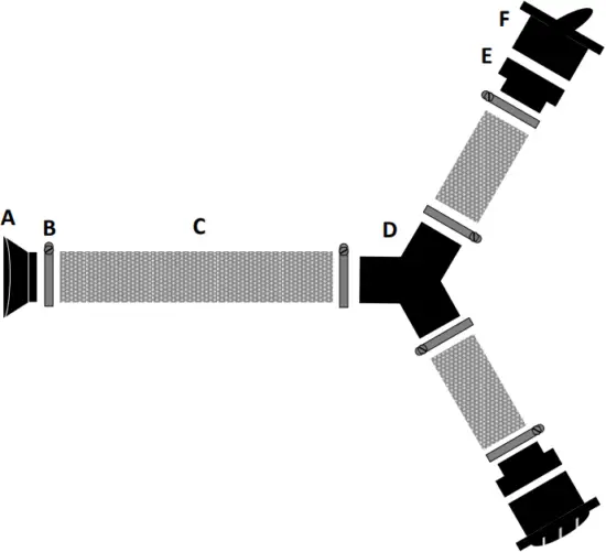 MV HEATING MY20 - Figure X