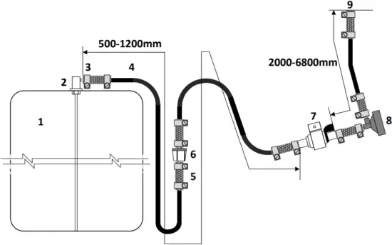 MV HEATING MY20 - Figure XII