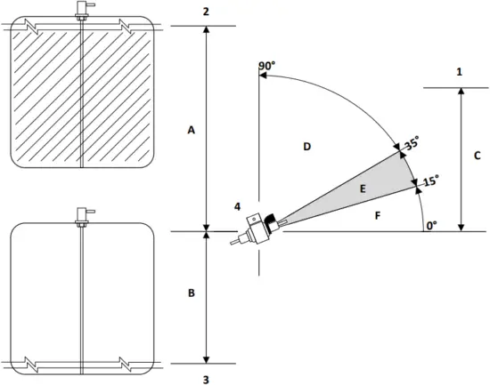 MV HEATING MY20 - Figure XIII