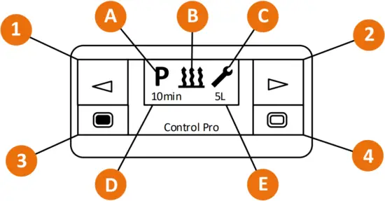 MV HEATING MY20 - Figure XIX