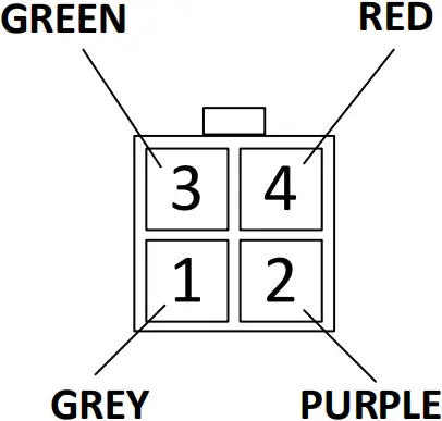 MV HEATING MY20 - Figure XVIII - 1