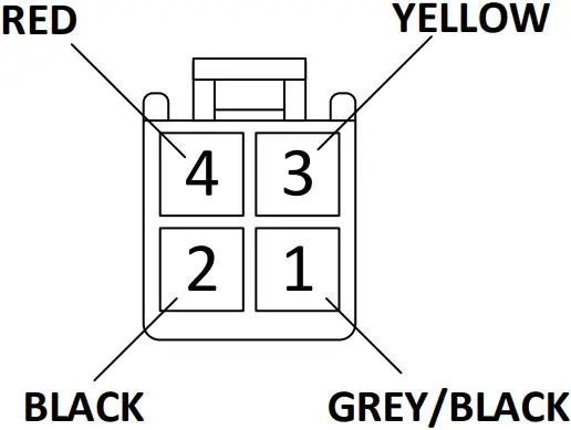 MV HEATING MY20 - Figure XVIII - 2