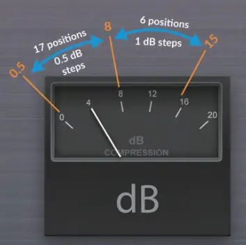 Solid-.State-Logic-The-Bus-Dual-Channel-VCA-Compressor-and-Dynamic-EQ-fig-1