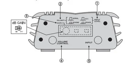 Pyle-Hydra-=Marine-Amplifier-Upgraded-Elite-Series-800-Watt-4-Channel-Micro-Amplifier-fig-2