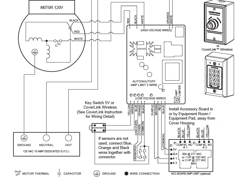 COVER POOLS 050317 CoverLink Wireless 120V 902-928 MHZ - fig 6