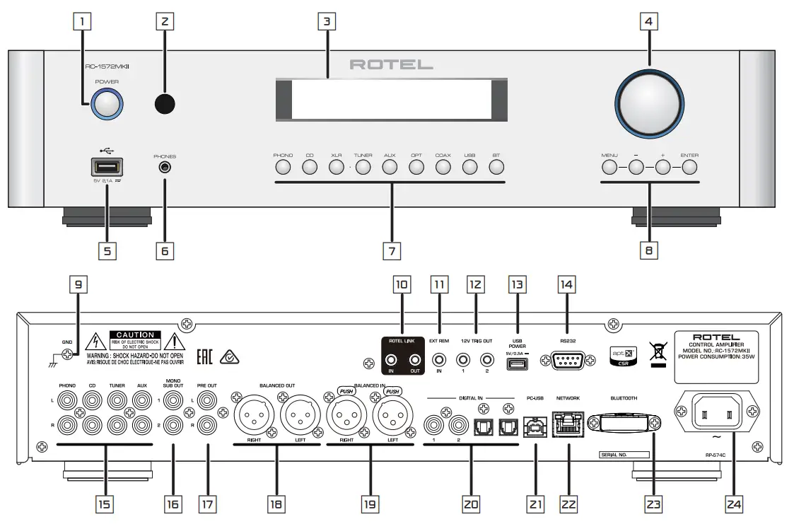 ROTEL RC 572MKII Stereo Control Amplifier - 1