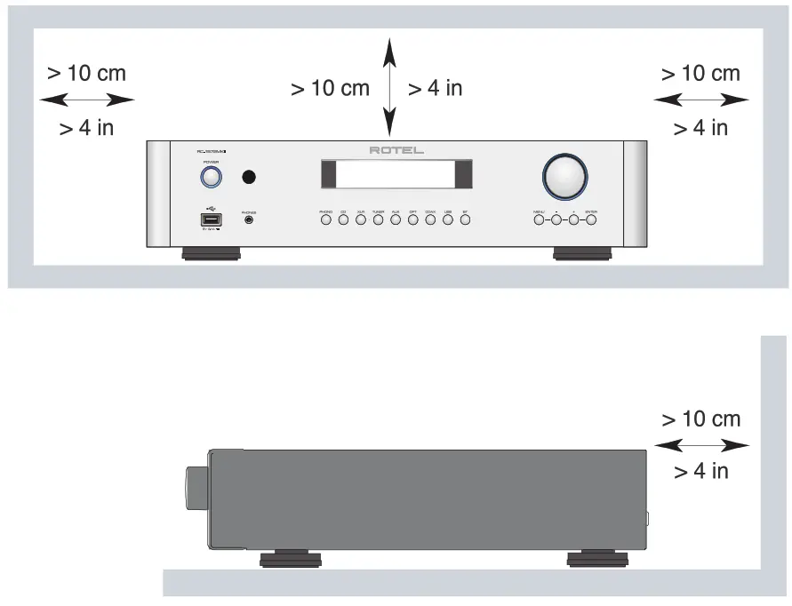 ROTEL RC 572MKII Stereo Control Amplifier - FIG