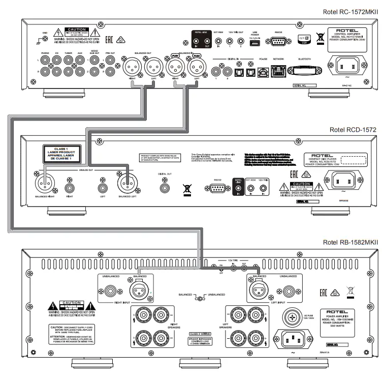 ROTEL RC 572MKII Stereo Control Amplifier - Output Connections 1