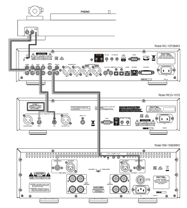 ROTEL RC 572MKII Stereo Control Amplifier - Output Connections