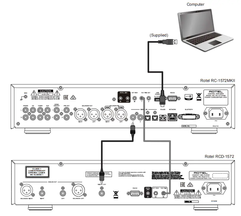 ROTEL RC 572MKII Stereo Control Amplifier - Volt Trigger
