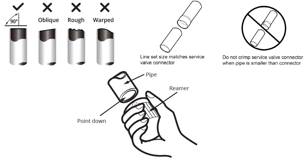 mrcool MDUCC150 UNIVERSAL® A-Coils FIG 9