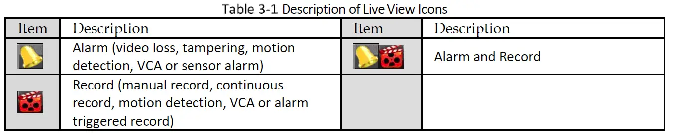 Schnellstart Anleitung Network Video Recorder fig 8