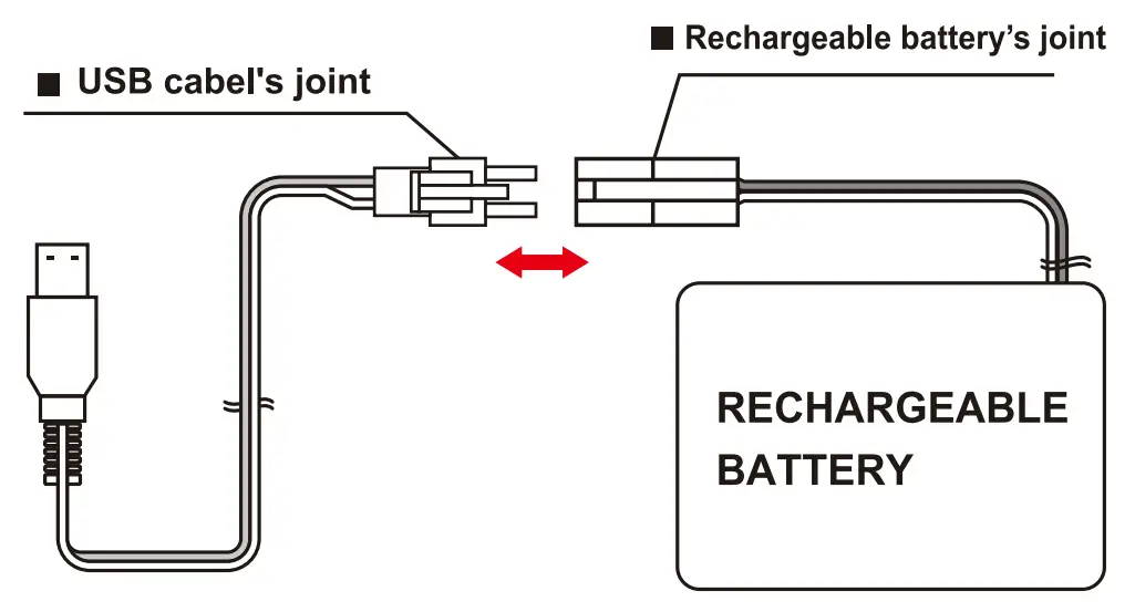 XQ061TX24GB Remote Control Car fig
