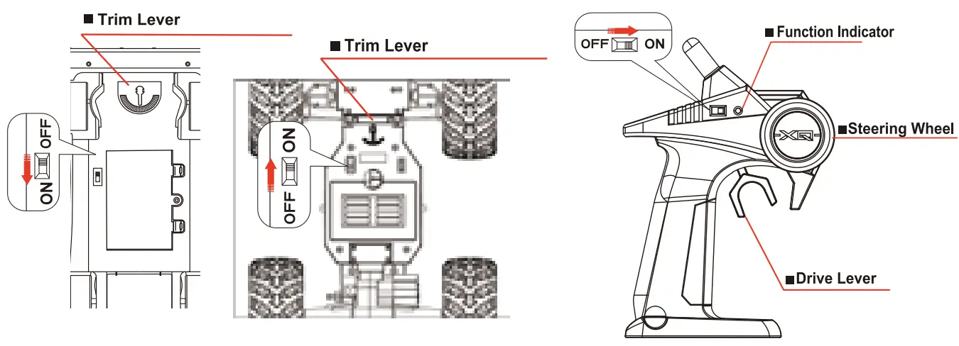 XQ061TX24GB Remote Control Car methods 1