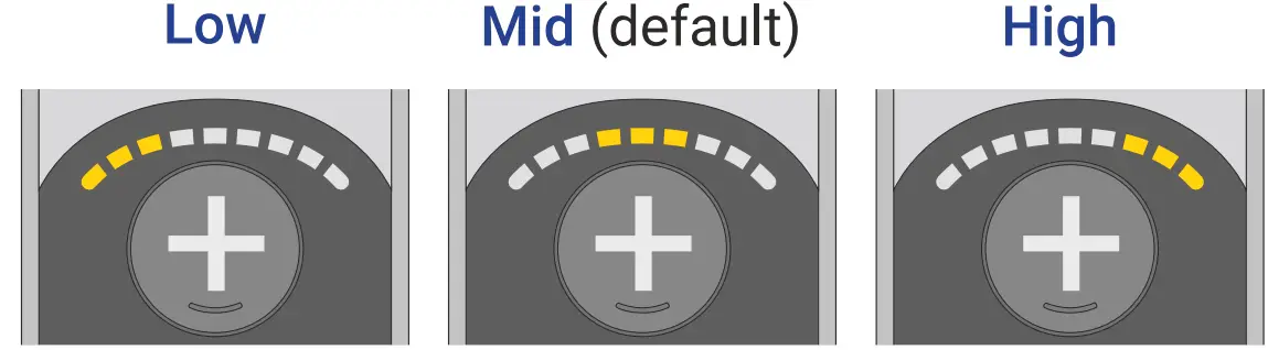 Maximum Volume Level