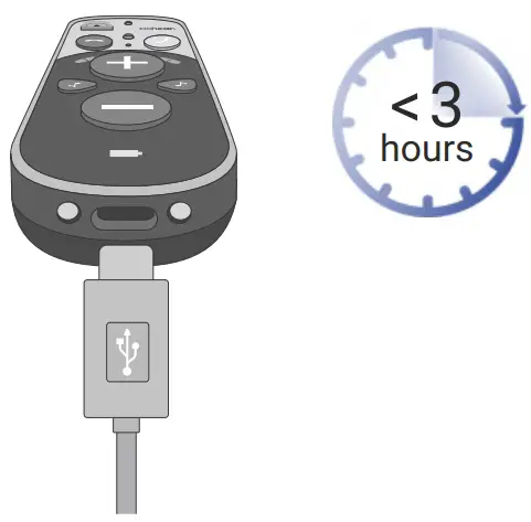 Charging without the Cradle