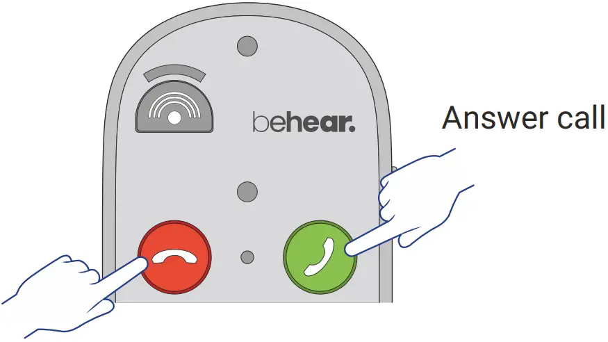 Managing Phone Calls