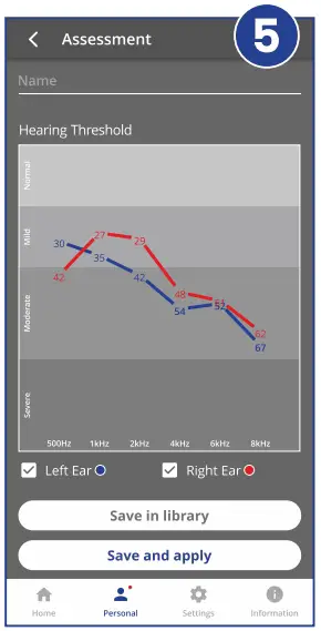 Personalization Induction