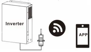 Vtech Wi-Fi 1080p Pan and Tilt Video Monitor