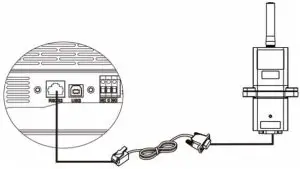 Vtech Wi-Fi 1080p Pan and Tilt Video Monitor - fig