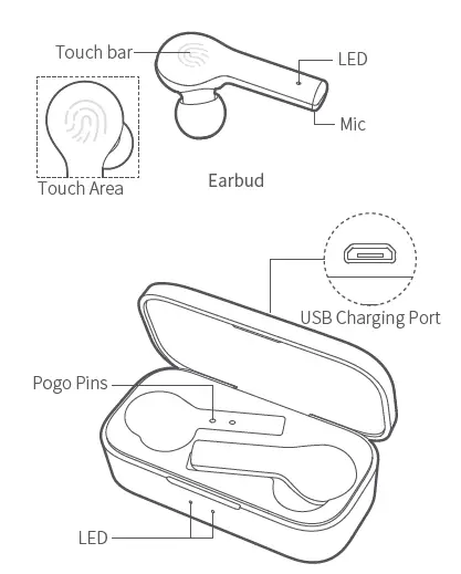 QCY T5 TWS Smart Wireless Earbuds 1