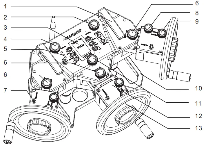 MOVCAM MRW 1 Helm Wheels Multifunctional Remote Controller with High Precision - Structure