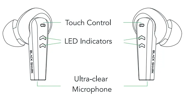 Black-Shark-BS-T6-Bluetooth-Earbuds-product